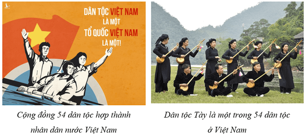 Lý thuyết GDCD 8 Cánh diều Bài 2: Tôn trọng sự đa dạng của các dân tộc