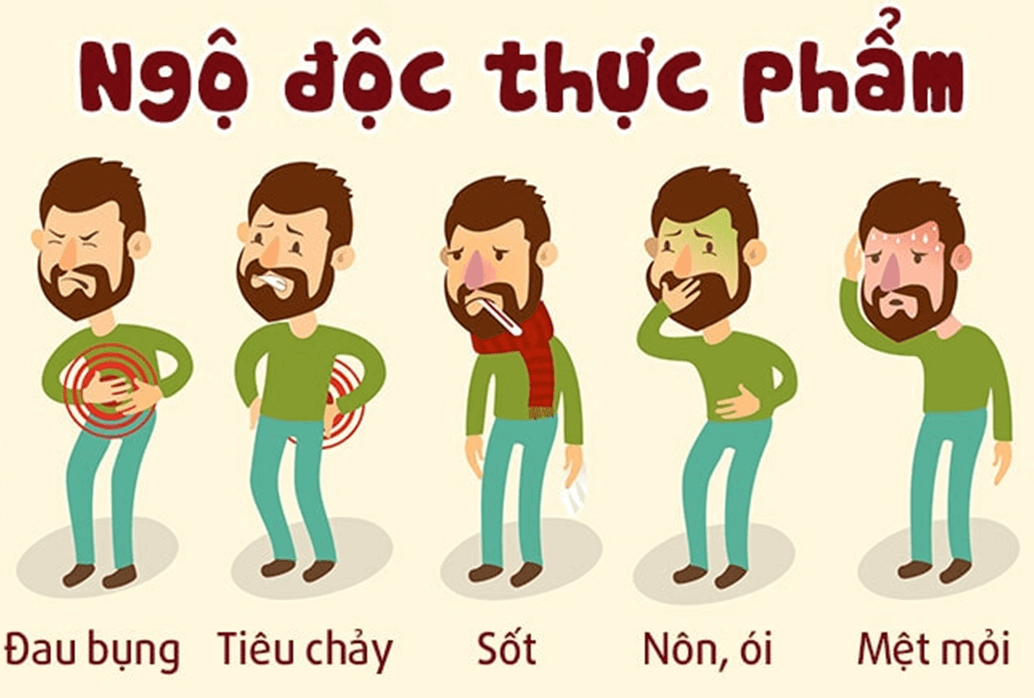 Lý thuyết GDCD 8 Cánh diều Bài 9: Phòng ngừa tai nạn vũ khí, cháy, nổ và các chất độc hại