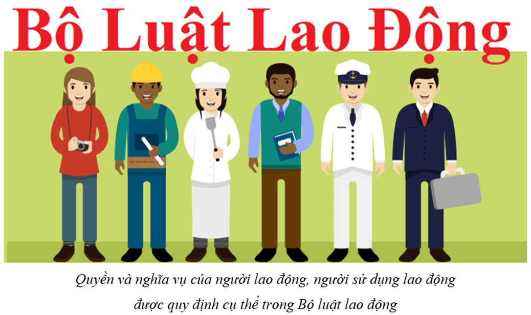 Lý thuyết GDCD 8 Chân trời sáng tạo Bài 10: Quyền và nghĩa vụ lao động của công dân