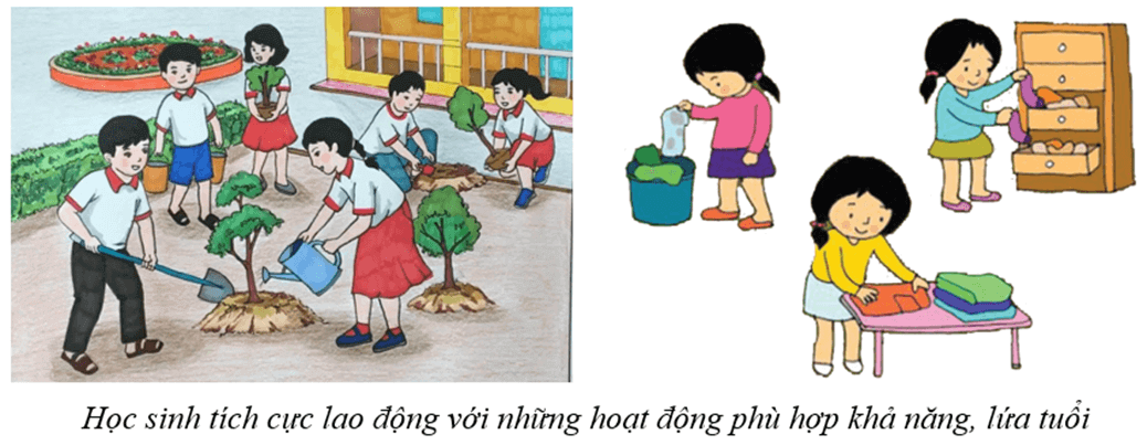 Lý thuyết GDCD 8 Chân trời sáng tạo Bài 10: Quyền và nghĩa vụ lao động của công dân