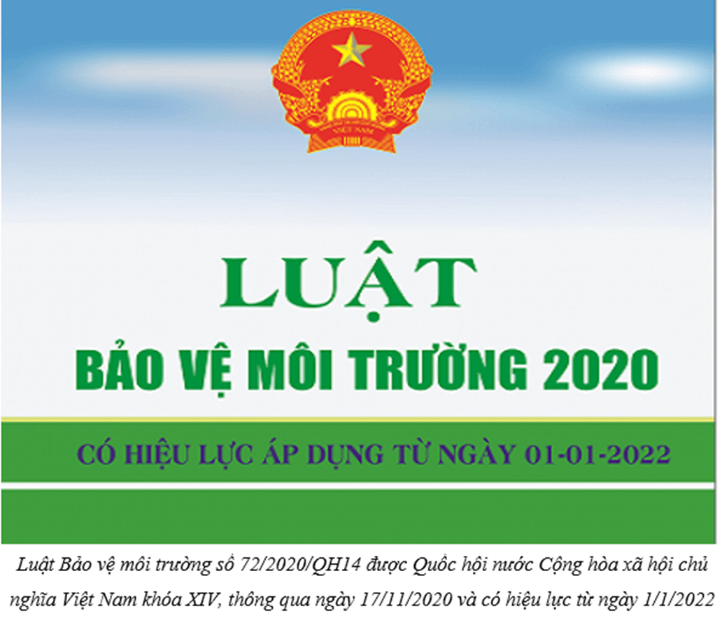 Lý thuyết GDCD 8 Chân trời sáng tạo Bài 5: Bảo vệ môi trường và tài nguyên thiên nhiên