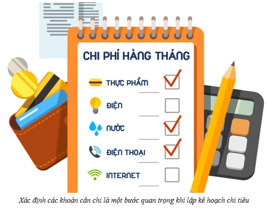 Lý thuyết GDCD 8 Chân trời sáng tạo Bài 8: Lập kế hoạch chi tiêu