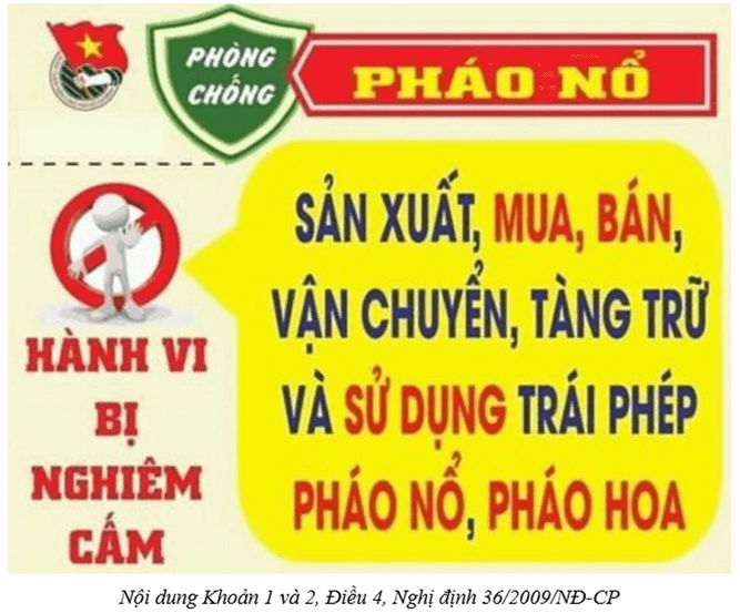 Lý thuyết GDCD 8 Chân trời sáng tạo Bài 9: Phòng ngừa tai nạn vũ khí, cháy, nổ và các chất độc hại