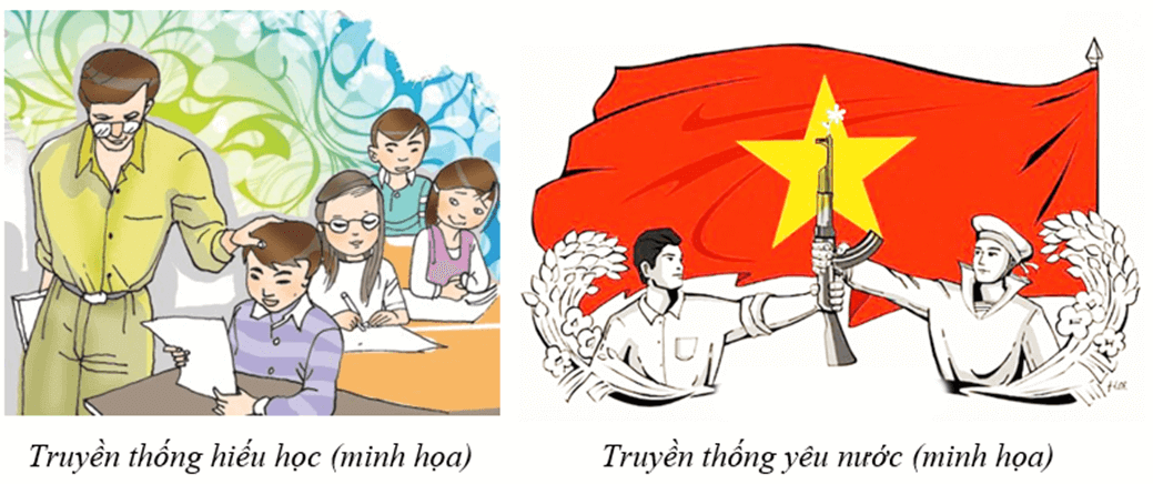 Lý thuyết GDCD 8 Kết nối tri thức Bài 1: Tự hào về truyền thống dân tộc Việt Nam