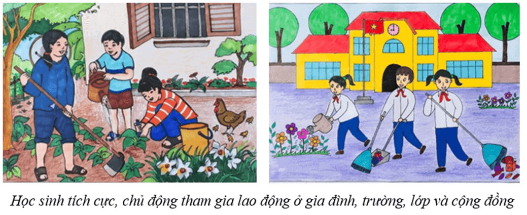 Lý thuyết GDCD 8 Kết nối tri thức Bài 10: Quyền và nghĩa vụ lao động của công dân