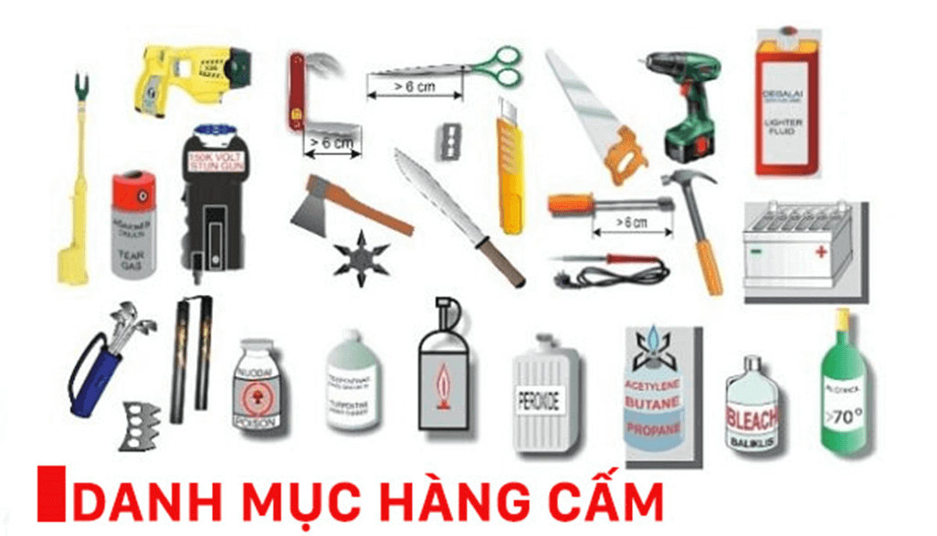 Lý thuyết GDCD 8 Kết nối tri thức Bài 9: Phòng ngừa tai nạn vũ khí, cháy, nổ và các chất độc hại