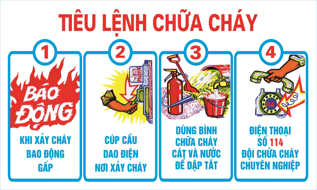 Lý thuyết GDCD 8 Kết nối tri thức Bài 9: Phòng ngừa tai nạn vũ khí, cháy, nổ và các chất độc hại