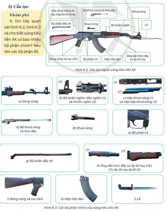 Em hãy quan sát hình 6.2 hình 6.3 và cho biết súng tiểu liên AK
