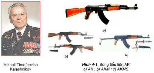 Nêu tác dụng, tính năng chiến đấu, cấu tạo của súng tiểu liên AK