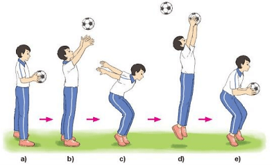 Vận dụng các bài tập phát bóng, bắt bóng để rèn luyện phản xạ và khả năng phối hợp vận động