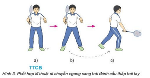 Vận dụng phối hợp kỹ thuật di chuyển ngang đánh cầu thấp trái tay và trò chơi vận động để rèn luyện