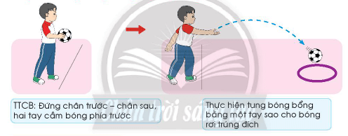 Giáo dục thể chất lớp 3 trang 49 Kiến thức mới | Chân trời sáng tạo