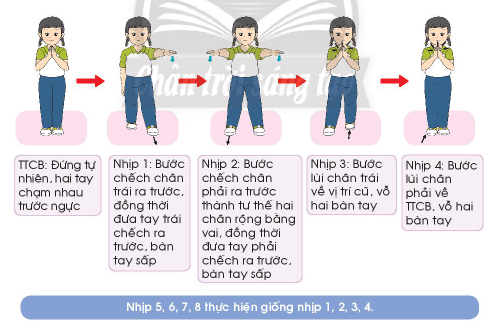 Giáo dục thể chất lớp 3 trang 57, 58 Kiến thức mới | Chân trời sáng tạo