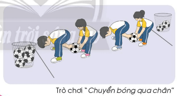 Giáo dục thể chất lớp 3 trang 32 Luyện tập | Chân trời sáng tạo