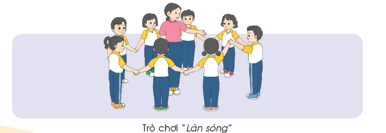 Giáo dục thể chất lớp 3 trang 24 Mở đầu | Chân trời sáng tạo