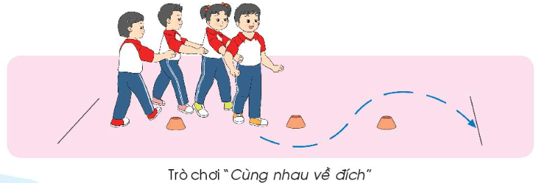 Giáo dục thể chất lớp 3 trang 36 Mở đầu | Chân trời sáng tạo