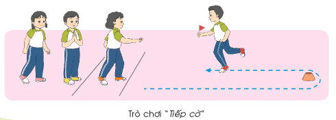 Giáo dục thể chất lớp 3 trang 56 Mở đầu | Chân trời sáng tạo