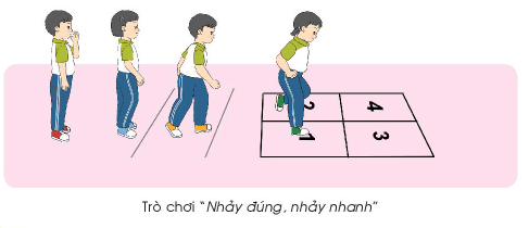 Giáo dục thể chất lớp 3 trang 60 Mở đầu | Chân trời sáng tạo