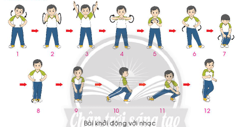 Giáo dục thể chất lớp 3 trang 63 Mở đầu | Chân trời sáng tạo