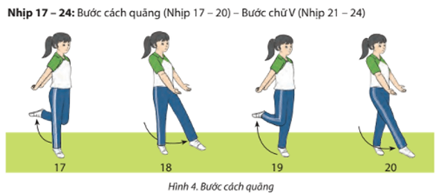 Các em hãy thay đổi thứ tự các động tác trong bài Thể dục Aerobic liên hoàn và thực hiện với nhạc