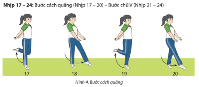 Trong giờ ra chơi, các em cùng nhau tập luyện bài Thể dục Aerobic liên hoàn với nhạc cho các bạn cùng xem