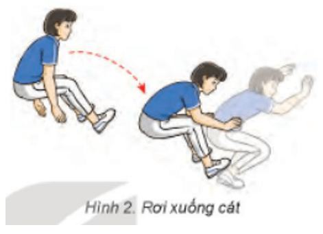 Trắc nghiệm GDTC 7 Kết nối tri thức Bài 3 (có đáp án): Kĩ thuật bay trên không và rơi xuống cát