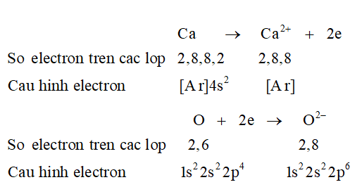 Viết hai giai đoạn của sự hình thành CaO từ các nguyên tử tương ứng