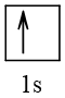 Viết ô orbital của lớp electron ngoài cùng cho nguyên tử H và F