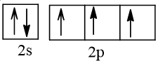 Viết ô orbital của lớp ngoài cùng cho nguyên tử N