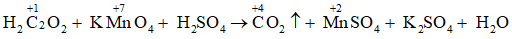 Lập phương trình hóa học của các phản ứng sau bằng phương pháp thăng bằng electron