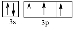 Trong các cách biểu diễn electron vào các orbital của phân lớp 2p (ảnh 1)