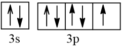 Trong các cách biểu diễn electron vào các orbital của phân lớp 2p (ảnh 1)