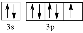 Mô tả sự tạo thành liên kết trong phân tử chlorine bằng sự xen phủ của các AO (ảnh 1)