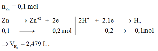 Bài tập ôn tập Hóa học 10 Chân trời sáng tạo Chương 4 (có đúng sai, trả lời ngắm)
