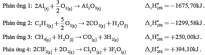 Bài tập ôn tập Hóa học 10 Chân trời sáng tạo Chương 5 (có đúng sai, trả lời ngắn)