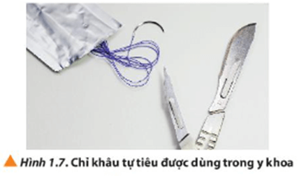 Quan sát các Hình từ 1.4 đến 1.10, cho biết hóa học có ứng dụng