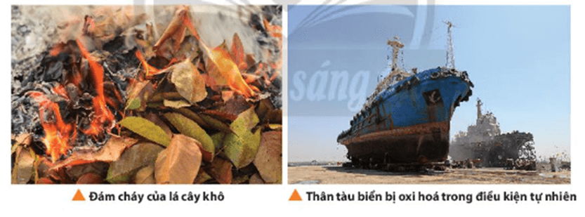 Quan sát hình trong phần Khởi động, nhận xét về mức độ nhanh hay chậm của phản ứng hóa học