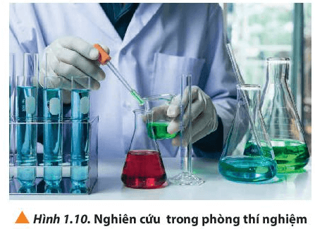 Quan sát các Hình từ 1.4 đến 1.10, cho biết hóa học có ứng dụng (ảnh 1)