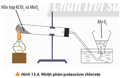 Thực hiện thí nghiệm 2 Nêu hiện tượng trước và sau khi đốt nóng hỗn hợp 