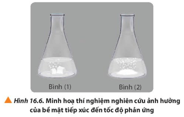 Tiến hành thí nghiệm 2 và so sánh tốc độ khí thoát ra trong hai bình tam giác