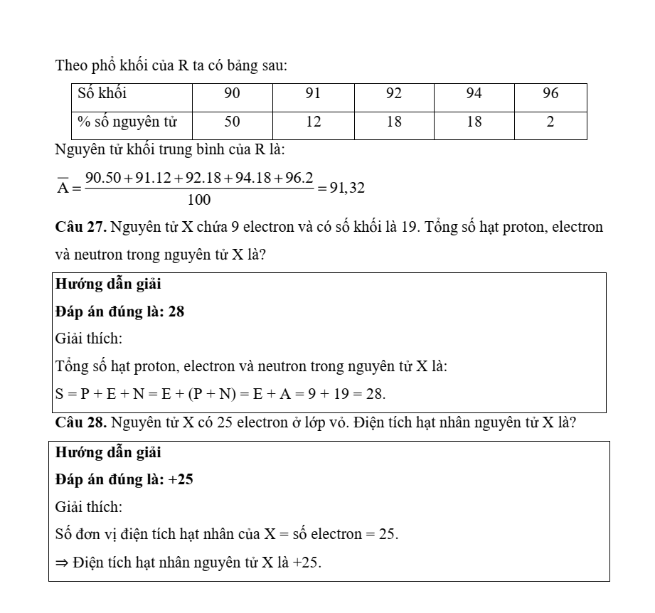 Đề kiểm tra Hóa học 10 Chân trời sáng tạo Chương 1 (có lời giải)
