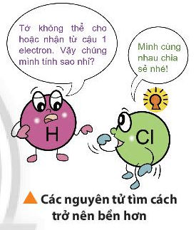 Trong việc hình thành liên kết hóa học, không phải lúc nào các nguyên tử cũng cho (ảnh 1)