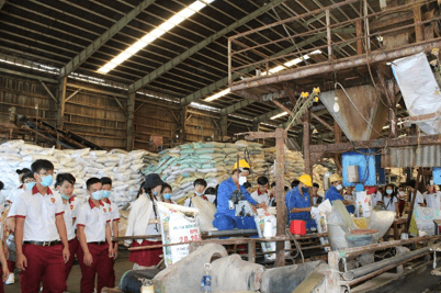 Trắc nghiệm Hóa 10 Chân trời sáng tạo Bài 1 (có đáp án): Nhập môn Hóa học