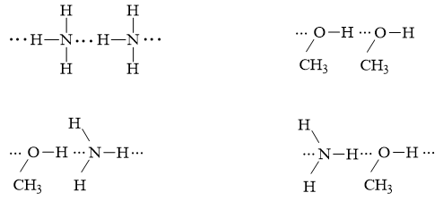 a) Cho dãy các phân tử C2H6, CH3OH, NH3. Phân tử nào trong dãy có thể tạo