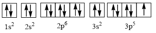 Nguyên tố chlorine có Z = 17. Hãy cho biết số lớp electron, số electron thuộc lớp ngoài