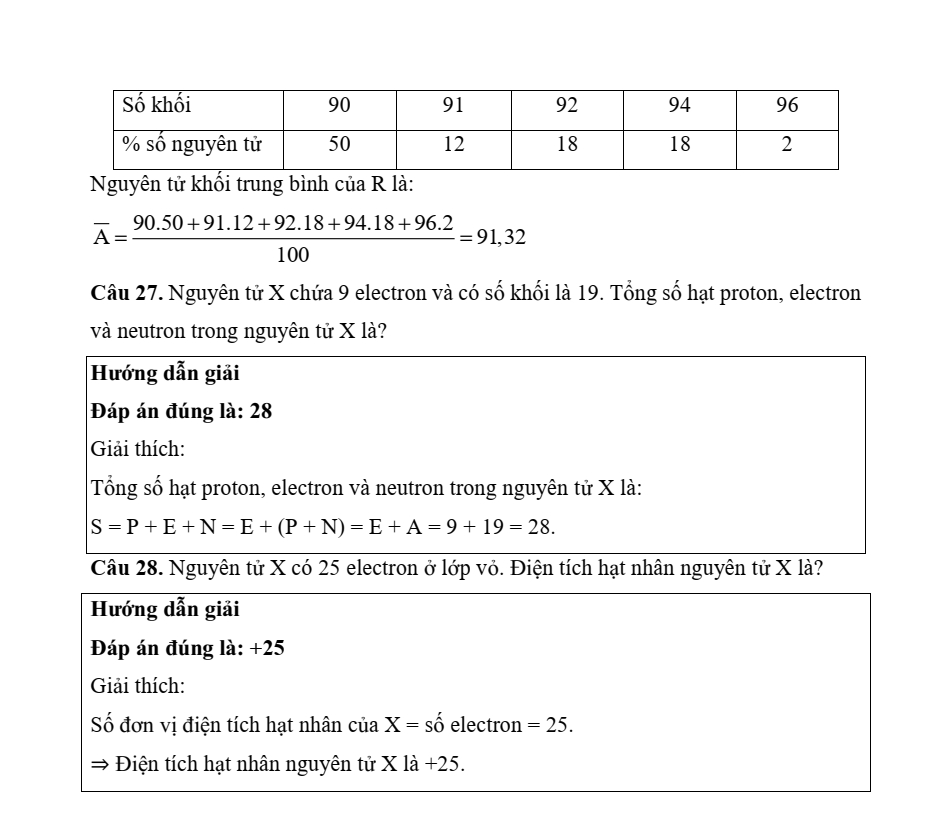 Đề kiểm tra Hóa học 10 Kết nối tri thức Chương 1 (có lời giải)