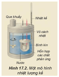 Lý thuyết Hóa học 10 Kết nối tri thức Bài 17: Biến thiên enthalpy trong các phản ứng hóa học