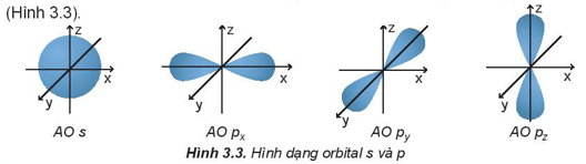 Lý thuyết Hóa học 10 Kết nối tri thức Bài 3: Cấu trúc lớp vỏ electron nguyên tử