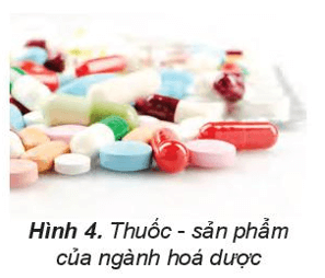 Lý thuyết Hóa học 10 Kết nối tri thức Mở đầu