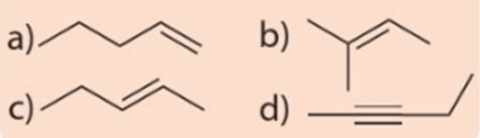 Viết công thức cấu tạo dạng đầy đủ và chỉ rõ đồng phân cis- trans- (nếu có) của mỗi chất sau